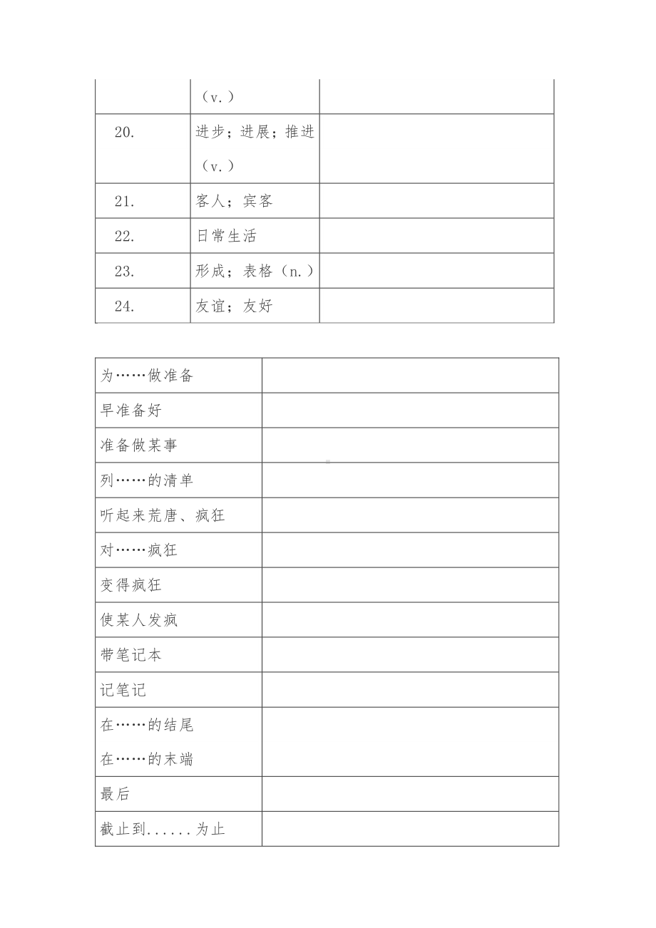 外研版八年级下册英语Module7知识点默写(含答案).docx_第2页