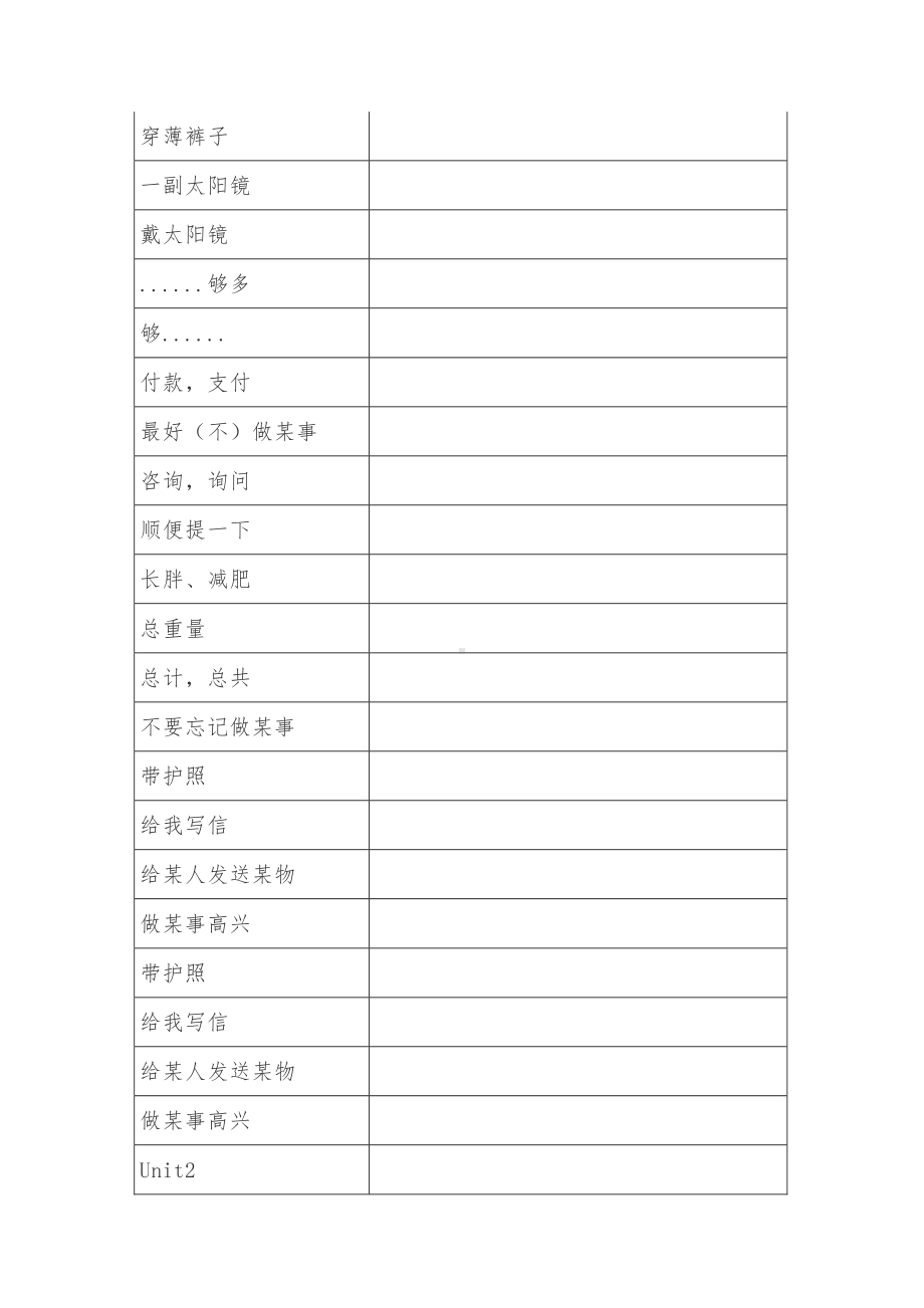 外研版八年级下册英语Module7知识点默写(含答案).docx_第3页