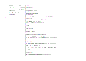 外研版八年级下册英语Module11 重难点知识梳理.docx