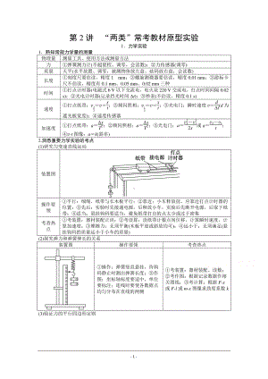 物理二轮（山东专用）学案：专题9 第2讲 1．力学实验 Word版含解析.doc