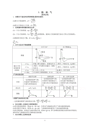 物理二轮（山东专用）学案：专题9 第1讲 5．固、液、气 Word版含解析.doc