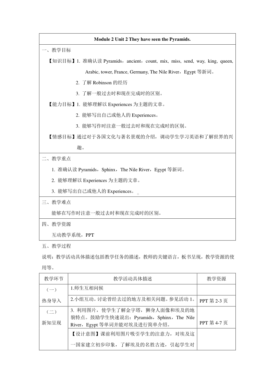 外研版八年级下册英语教案Module2 Unit2.doc_第1页