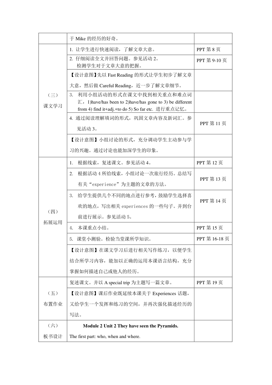 外研版八年级下册英语教案Module2 Unit2.doc_第2页