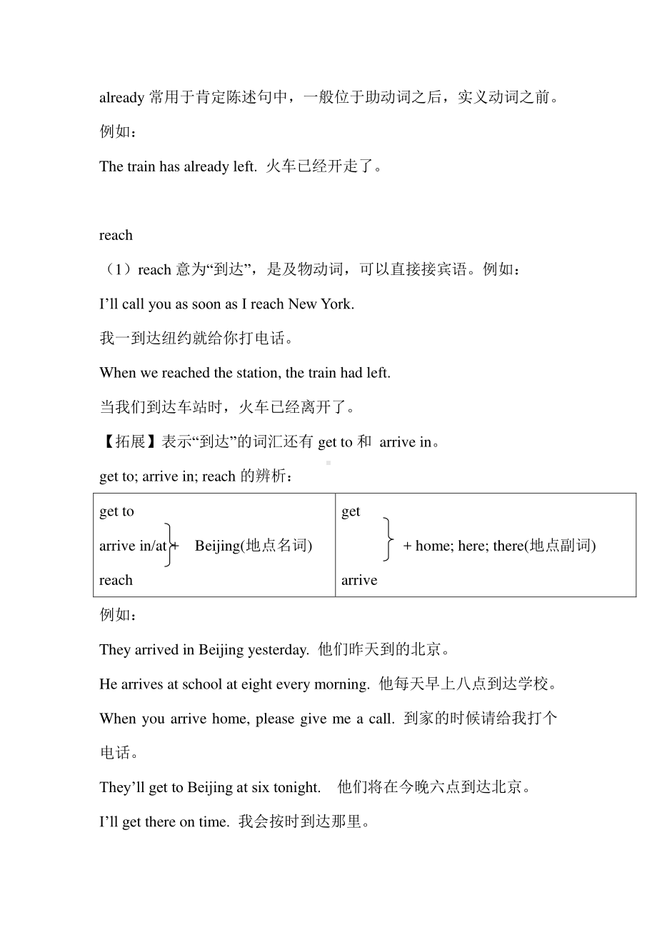 外研版八年级下册英语module3重点知识归纳.doc_第2页