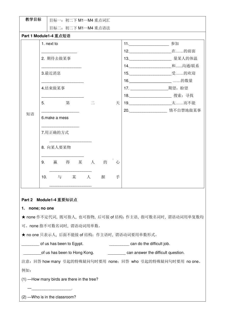 外研版八年级下册英语Module1—Module4 复习 学案.doc_第1页