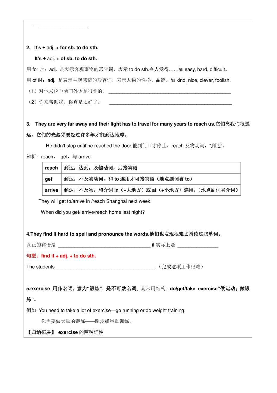 外研版八年级下册英语Module1—Module4 复习 学案.doc_第2页