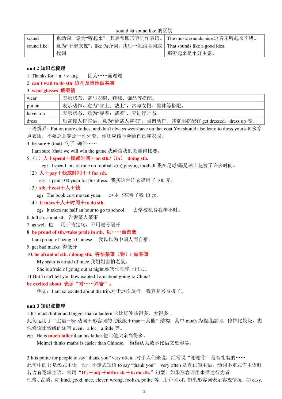 外研版八年级下册英语模块1 Feelings and impressions知识点归纳.doc_第2页