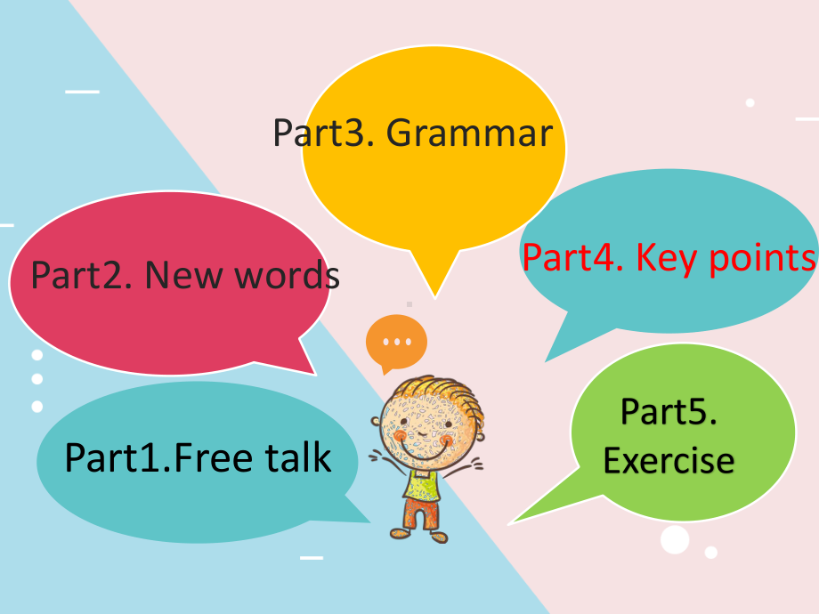 外研版八年级下册英语Module1 Feelings and Impressions 复习 (2)ppt课件.pptx_第2页