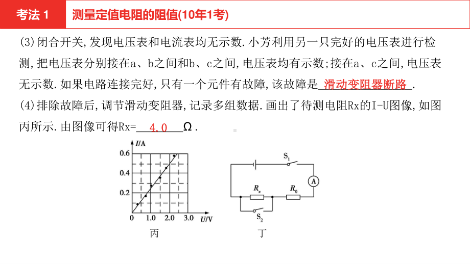 2021年河南中考物理一轮复习课件：第15章 欧姆定律 电功率（第3-5节）.pptx_第2页