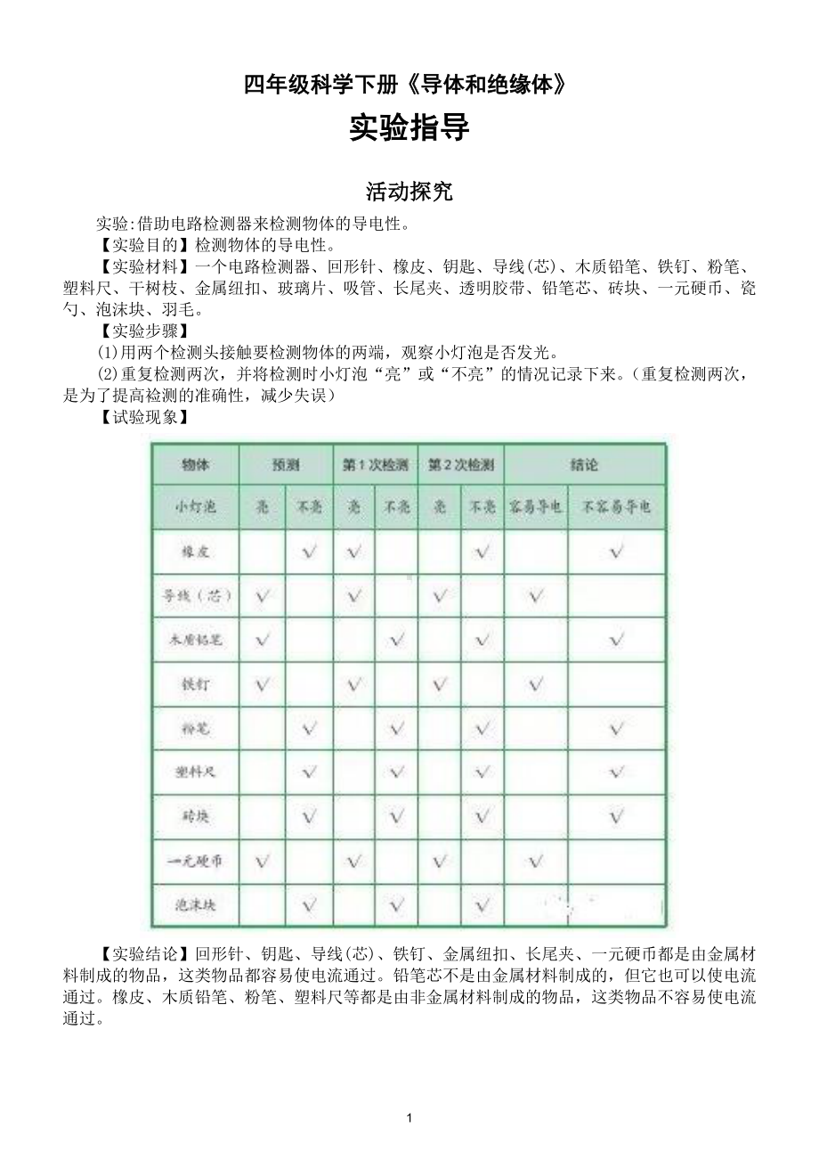 小学科学教科版四年级下册第二单元第6课《导体和绝缘体》实验指导.doc_第1页