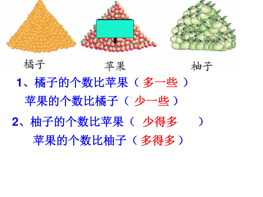 二年级下册数学课件－1.4较大数的估计｜西师大版 (共11张PPT).ppt_第3页