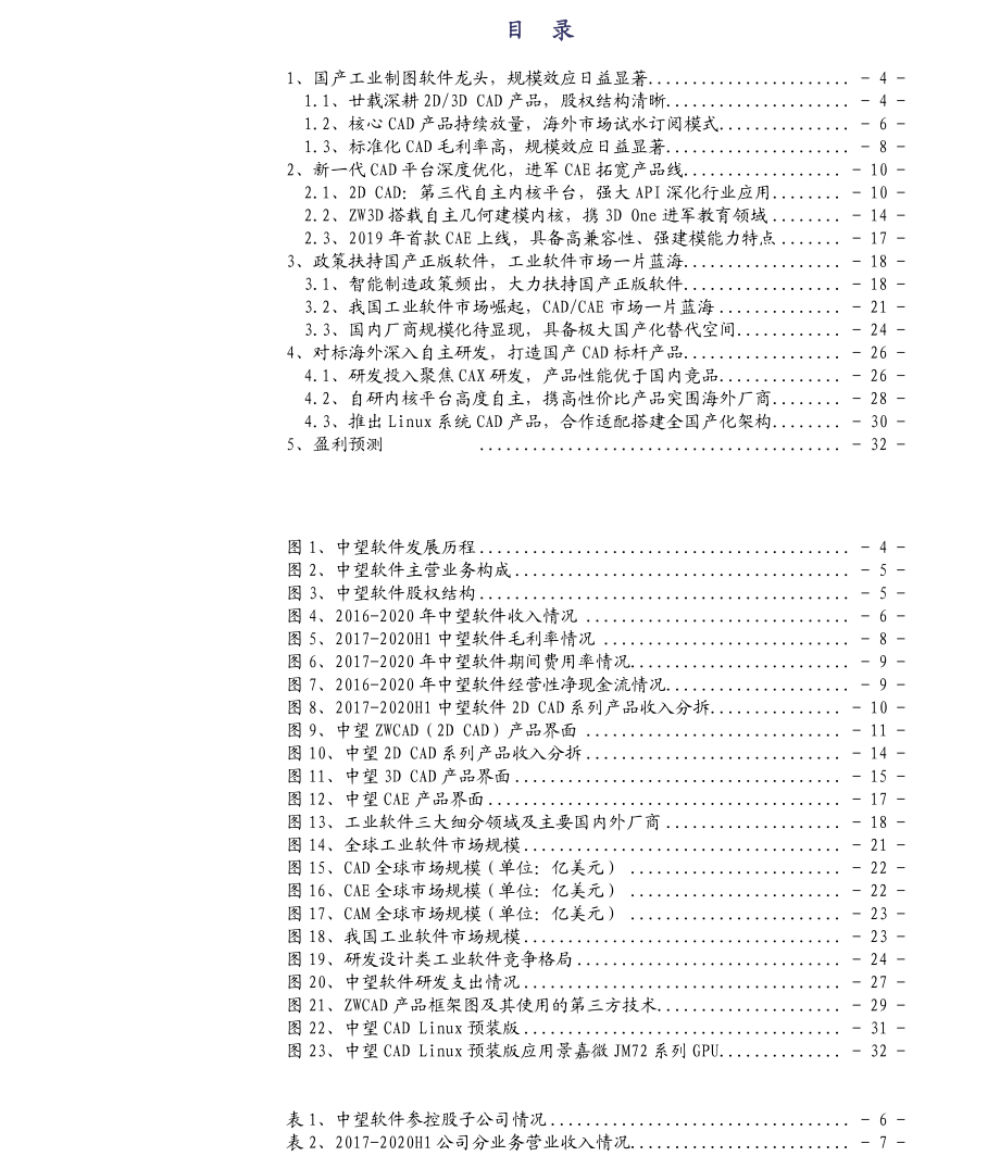 2021年CAX软件行业中望软件分析报告3.pdf_第1页