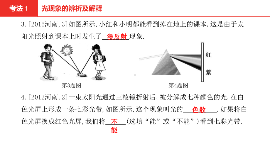 2021年河南中考物理一轮复习课件：第2章 光现象.pptx_第3页