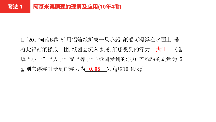 2021年河南中考物理一轮复习课件：第11章 浮力.pptx_第2页