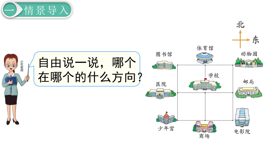 二年级下册数学课件第2课时辨认方向 北师大版(共13张PPT).ppt_第2页