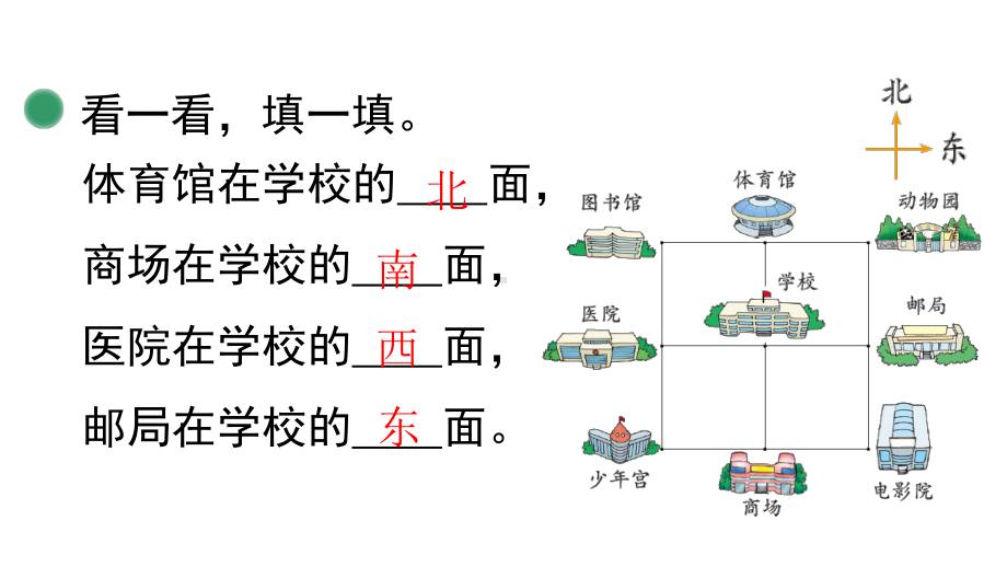二年级下册数学课件第2课时辨认方向 北师大版(共13张PPT).ppt_第3页