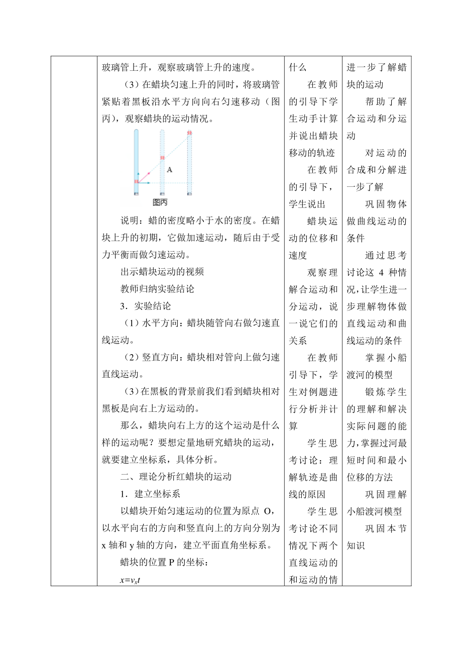 人教版（2019）高中物理必修2-5.2 运动的合成与分解-教案.docx_第3页