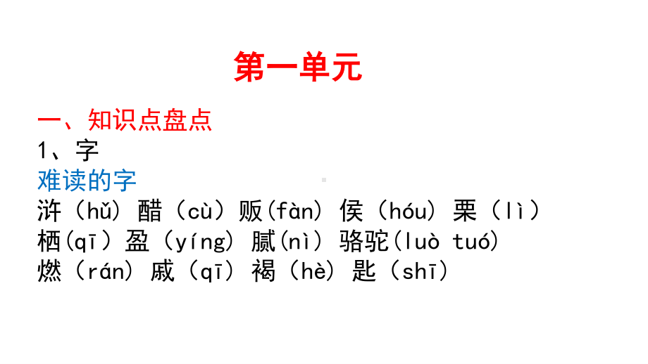 部编版语文小升初冲刺复习-重点知识考点梳理精编课件.pptx_第3页