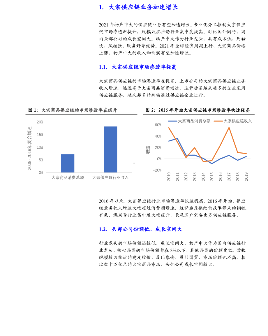 2021年大宗商品行业物产中大分析报告3.pdf_第2页