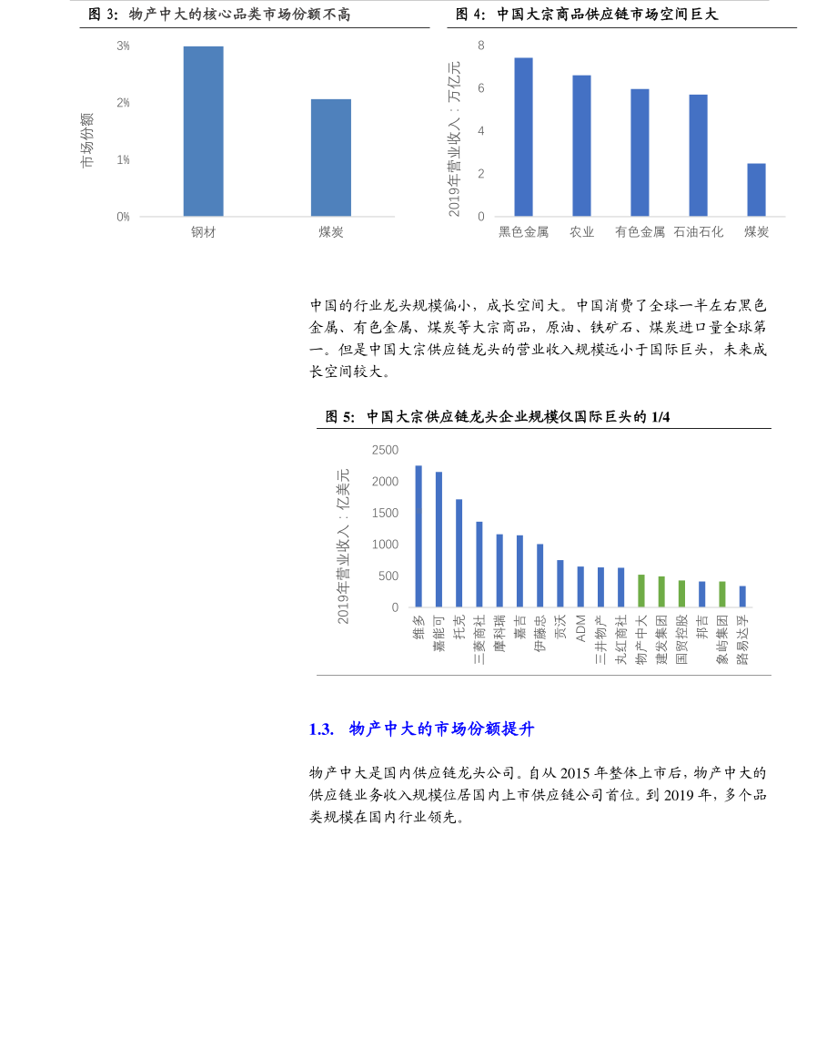 2021年大宗商品行业物产中大分析报告3.pdf_第3页