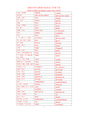 2021年春人教新目标英语八年级下册Unit3单元知识点总结与练习（无答案）.doc