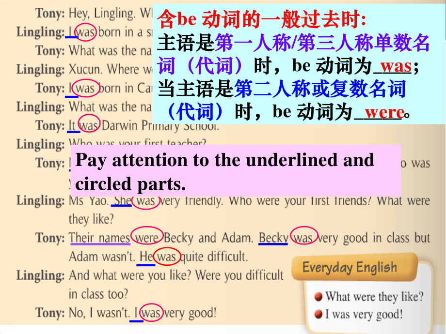 外研版七年级下册英语Module7-Module12 课文、词组、重点句子精讲精练复习 ppt课件.pptx_第2页