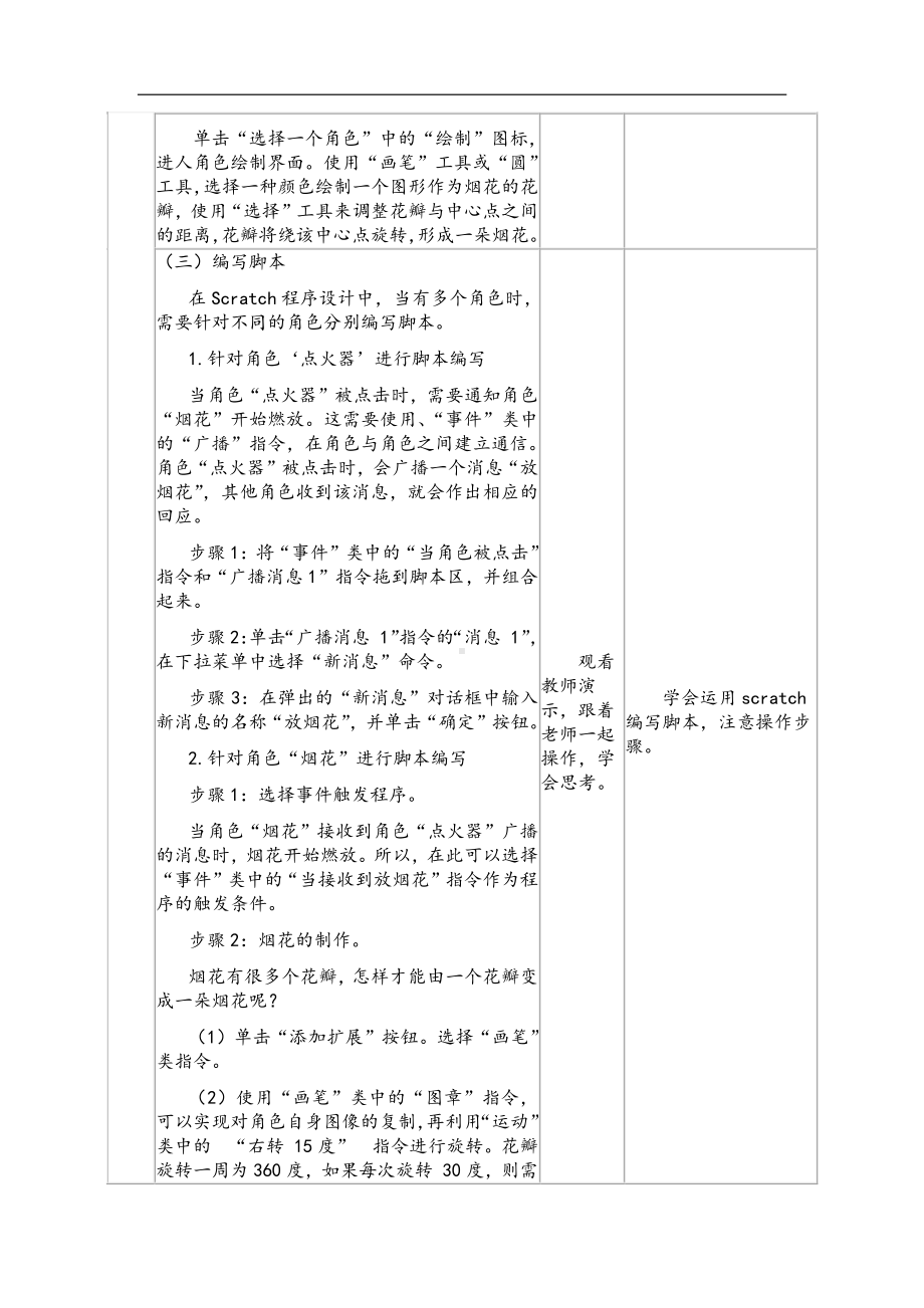 2019南方版（湖南）六年级下册信息技术 第7课 观浏阳烟花 表格式教案.doc_第2页