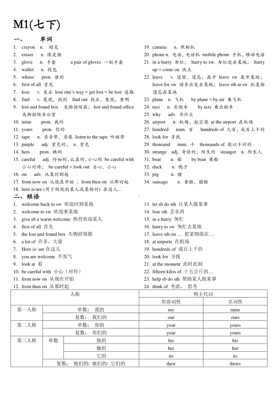 外研版七年级下册英语Module1模块单词及知识点整理.doc_第1页