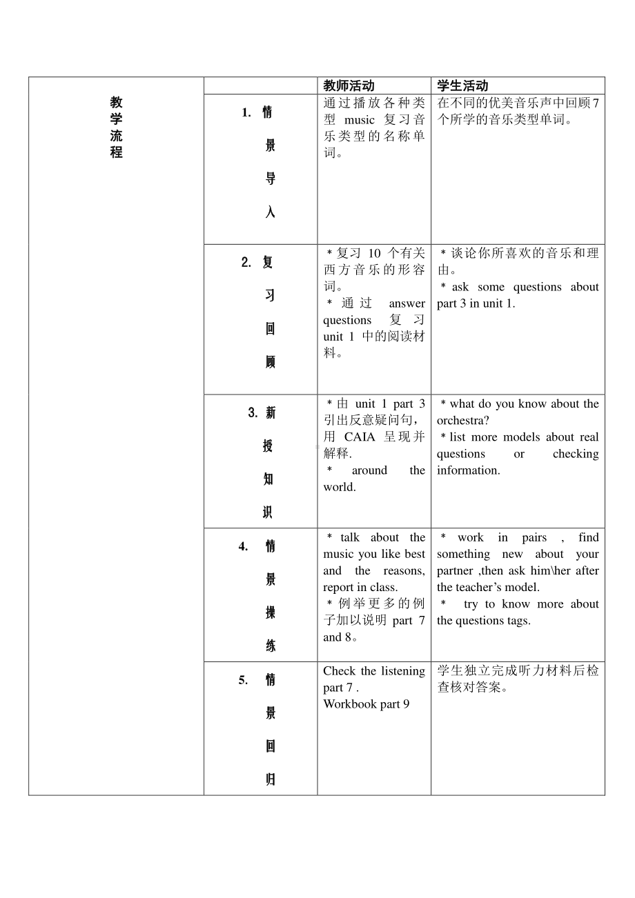 外研版七年级下册英语Module 12 Western music 全模块教案.doc_第3页