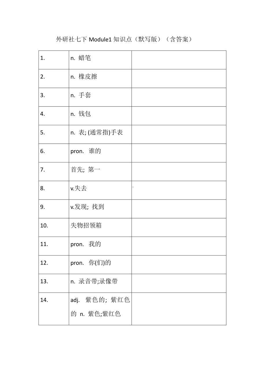 外研版七年级下册英语Module1知识点（默写版）（含答案）.docx_第1页