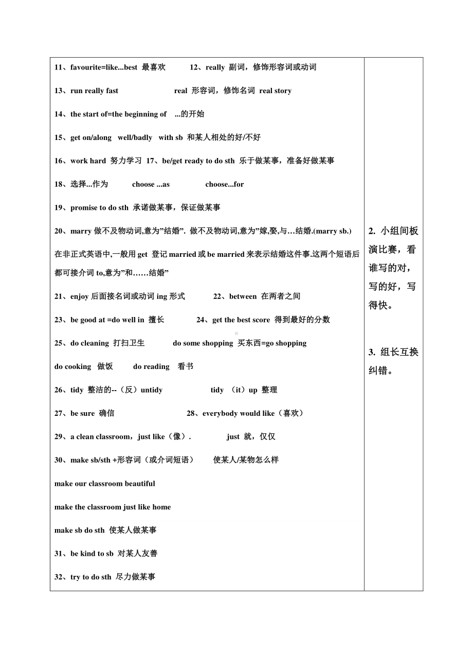 外研版七年级下册英语集体备课教案：Module2（复习课） (1).doc_第2页