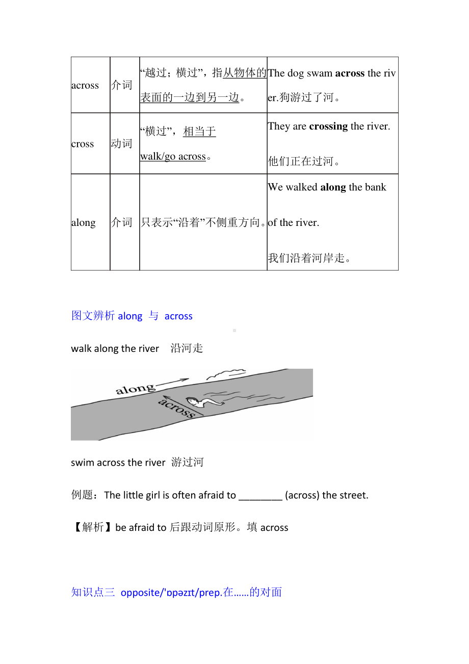 外研版七年级下册英语Module 6 Unit 1 知识点精讲.docx_第3页