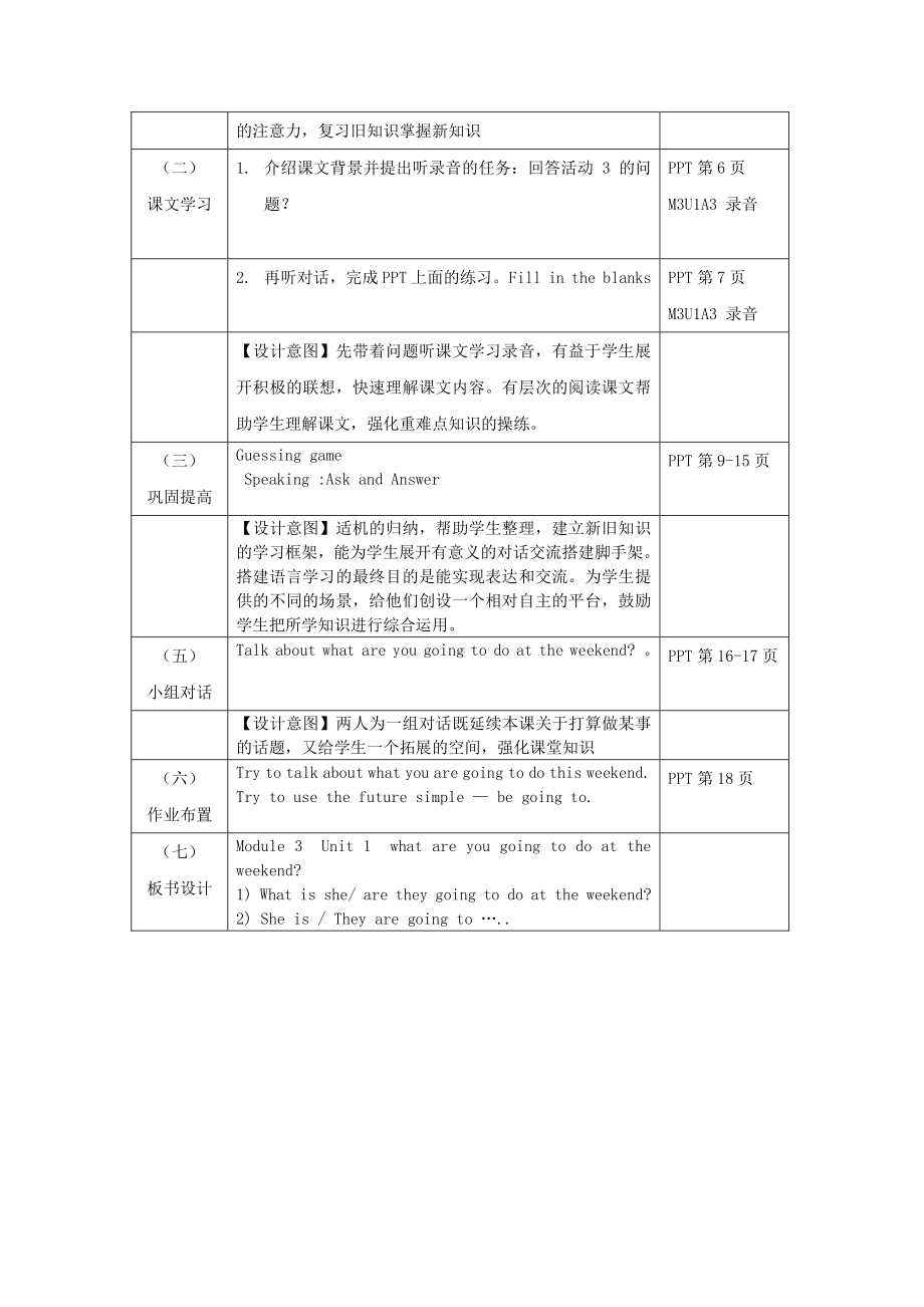 外研版七年级下册英语教案Module3Unit1.doc_第2页