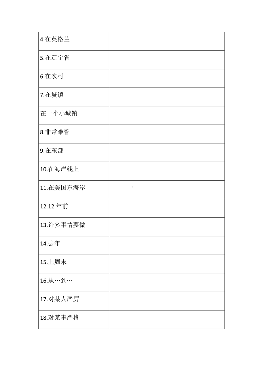 外研版七年级下册英语Module7知识点默写（含答案）.docx_第3页