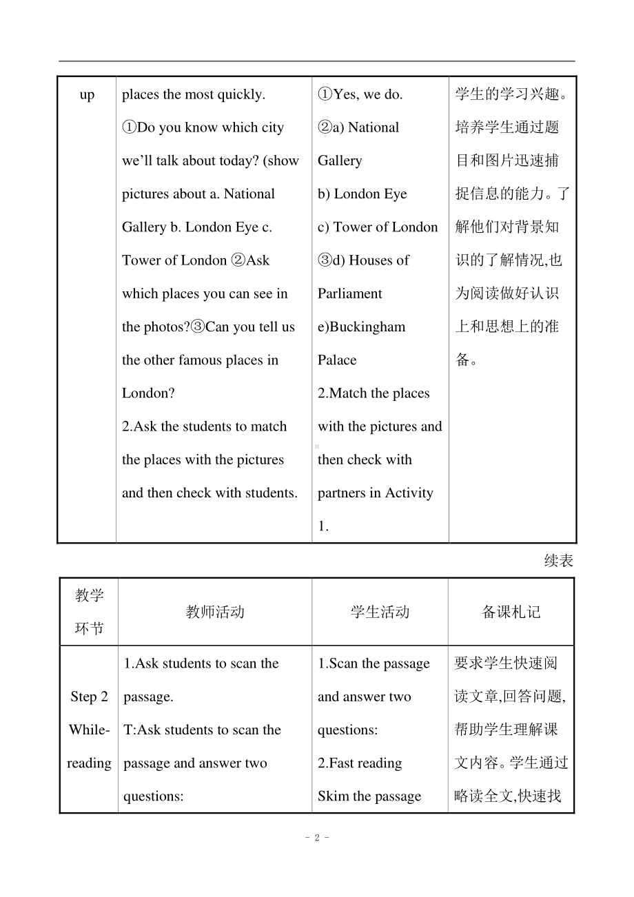 外研版七年级下册英语Module 6 Unit 2 The London Eye is on your right.教案.doc_第2页