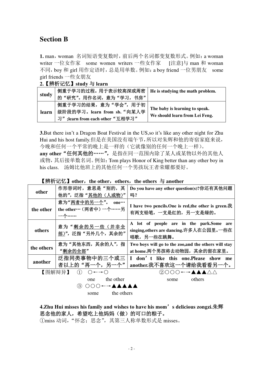 人教版七年级下册英语Unit6I'm watching TV.sectionA和B重要知识点归纳总结.doc_第2页