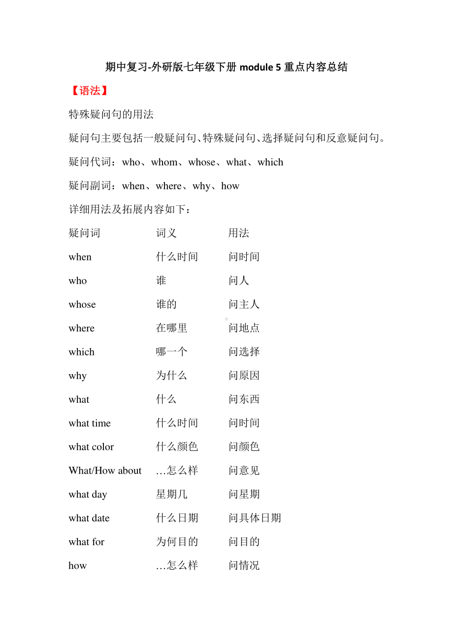 外研版七年级下册英语期中复习-Module 5重点内容总结 (1).doc_第1页