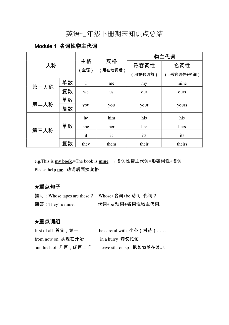 外研版七年级下册英语期末知识点总结.doc_第1页