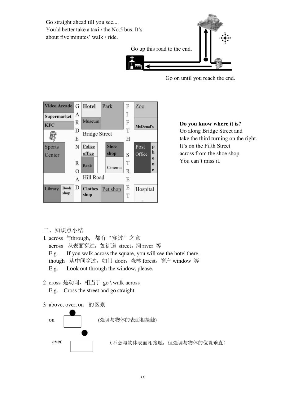 外研版七年级下册英语Module6语法知识点复习及练习（无答案）.docx_第2页