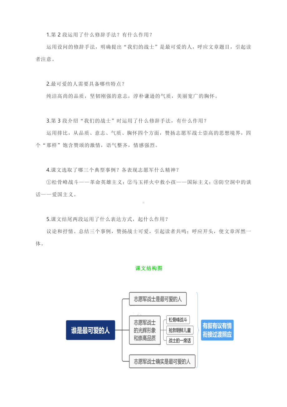 2020-2021学年七年级语文部编版下册语文第7课《谁是最可爱的人》知识梳理.docx_第2页