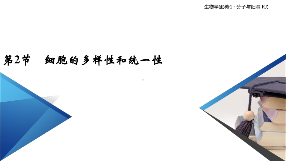 第1章 第2节 细胞的多样性和统一性 课件-（新教材）2020年秋人教版（2019）高中生物必修一(共57张PPT).ppt_第2页