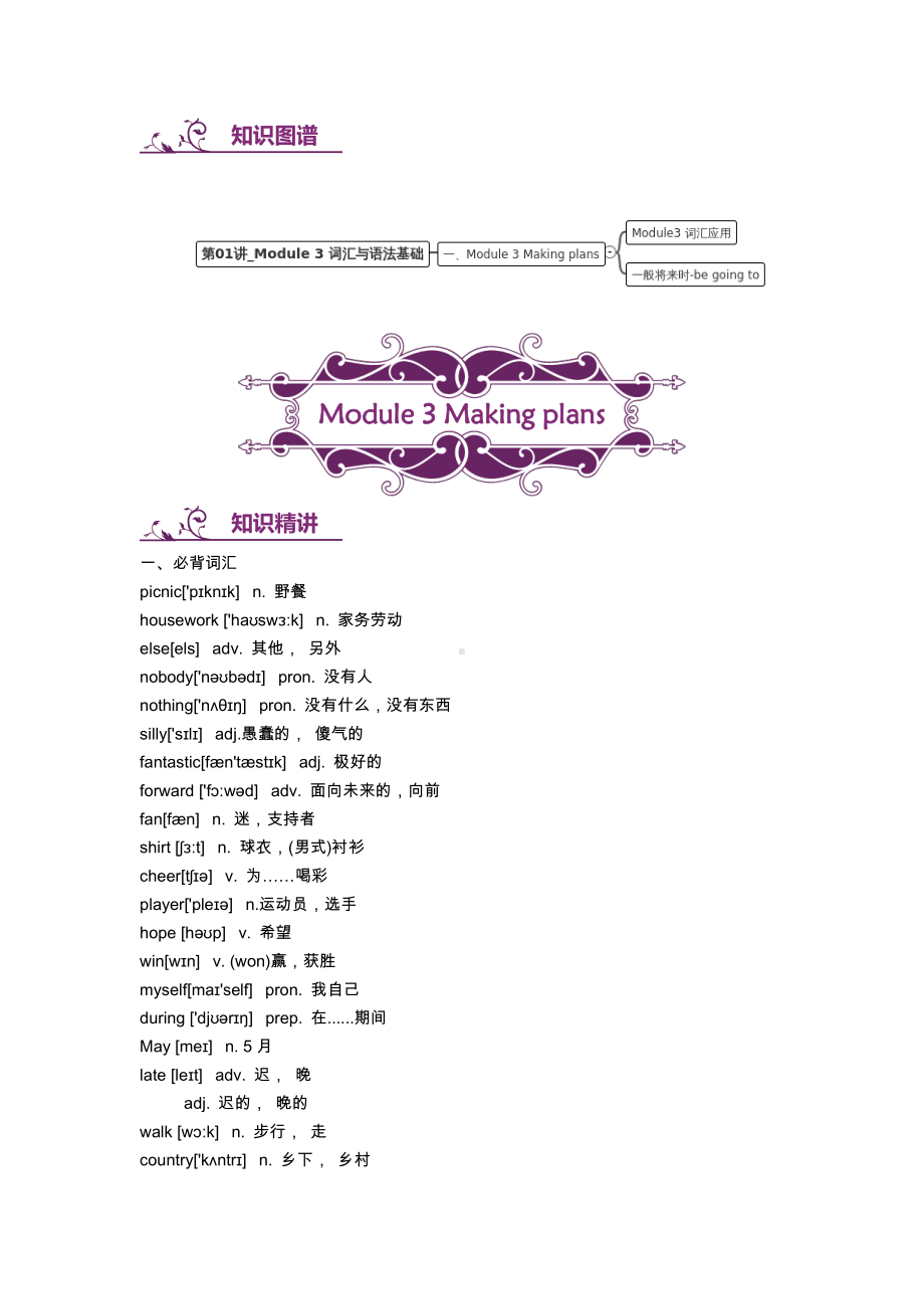 外研版七年级下册英语Module 3知识点 语法点 练习题（含答案）.docx_第1页