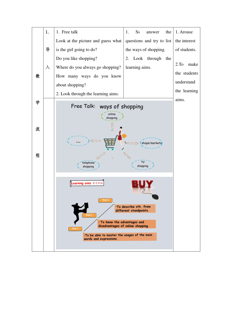 外研版七年级下册英语Module5 Unit2 Online shopping教学设计.doc_第2页