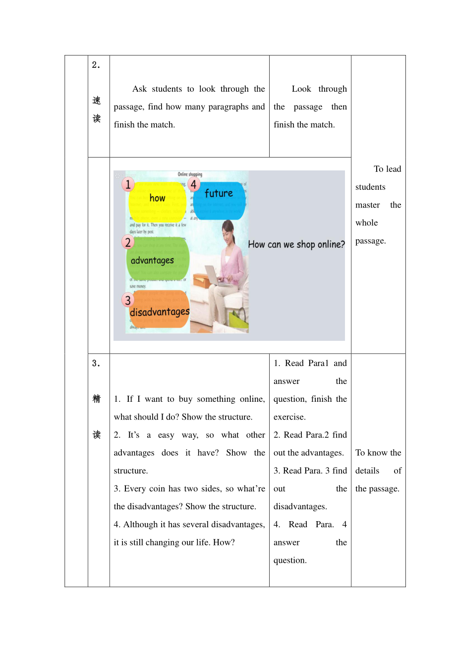 外研版七年级下册英语Module5 Unit2 Online shopping教学设计.doc_第3页