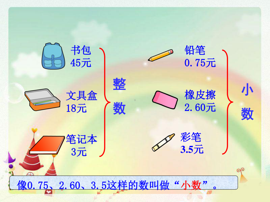 常州苏教版三年级数学下册《认识小数》优秀课件.ppt_第3页