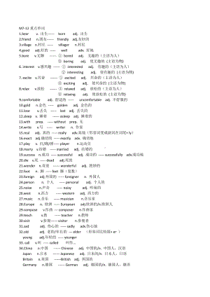 外研版七年级下册英语Module7-Module12重点词汇-短语-语法复习资料.docx