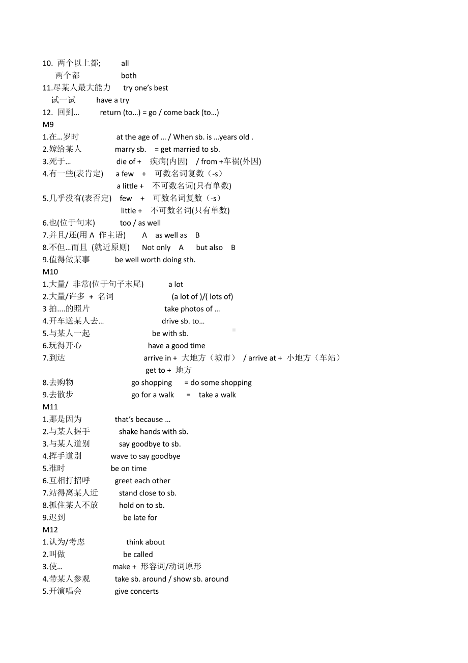 外研版七年级下册英语Module7-Module12重点词汇-短语-语法复习资料.docx_第3页