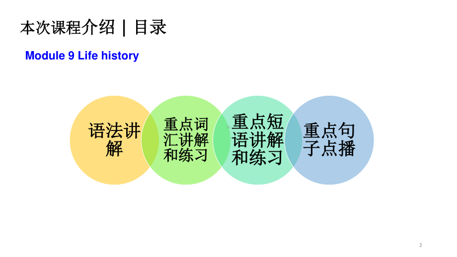 外研版七年级下册英语Module 9 Life history 复习 ppt课件.pptx_第2页