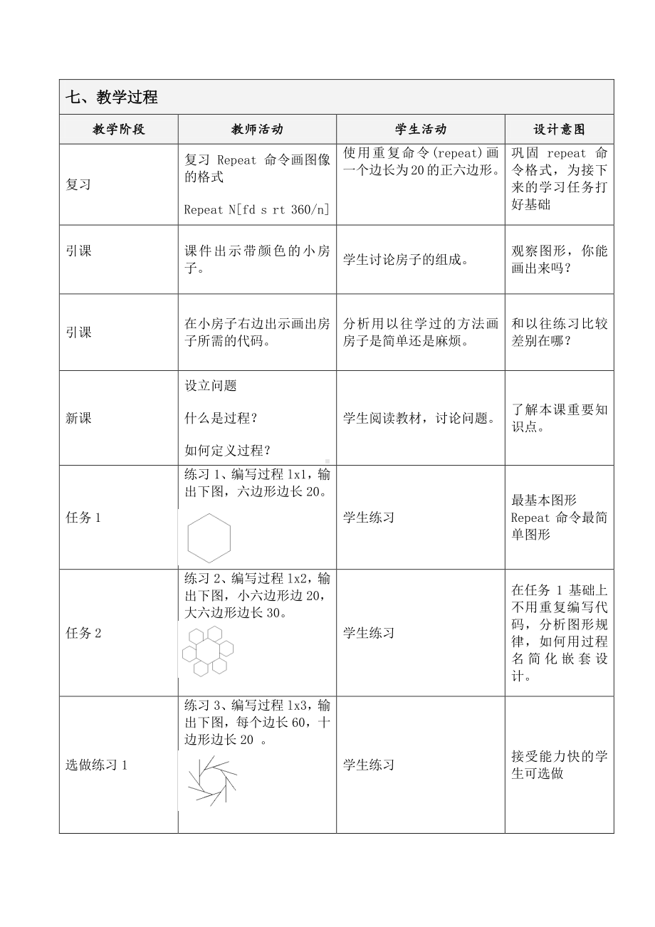 人教版六年级下册信息技术 第6课 logo过程真简便 教案.doc_第2页