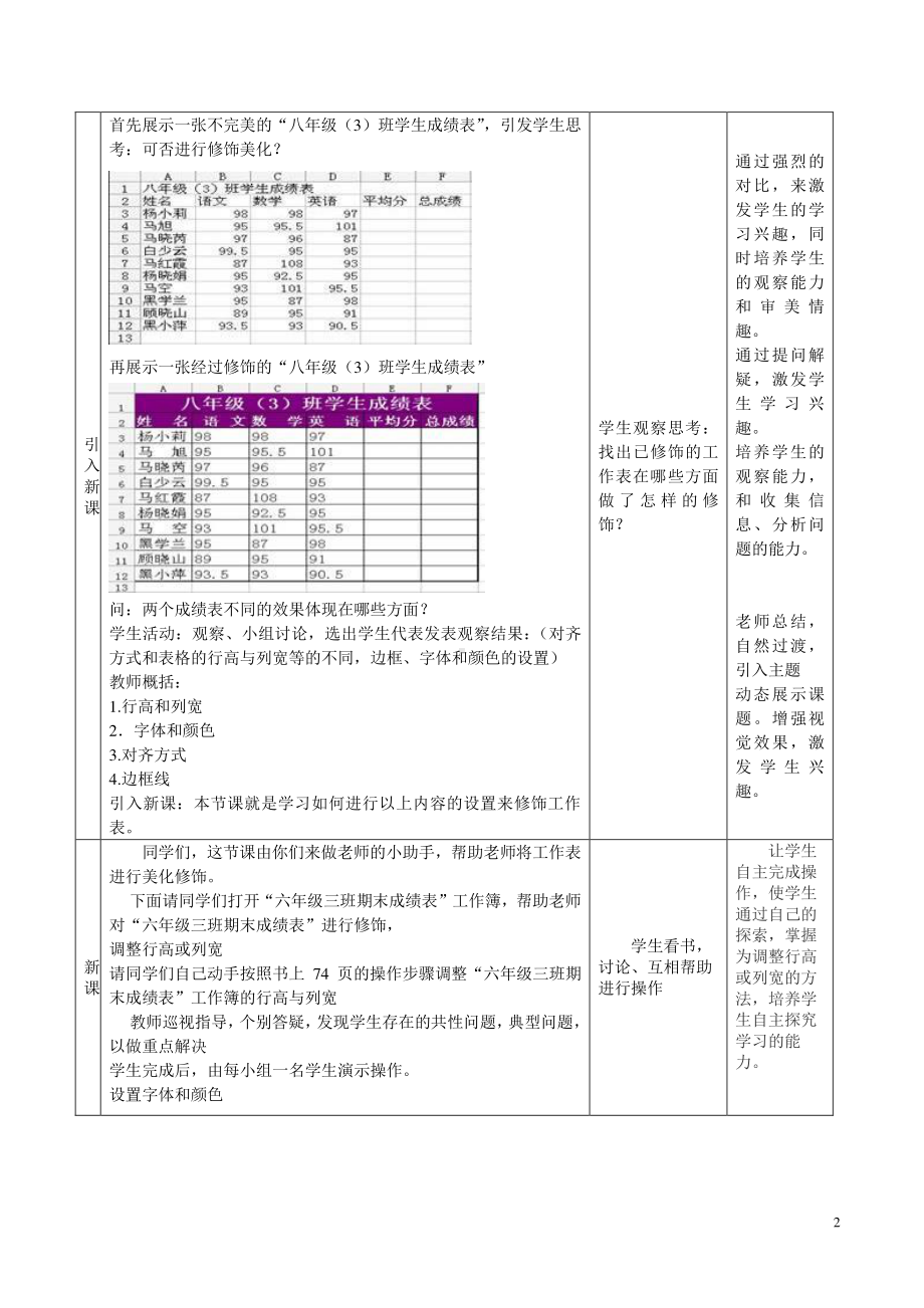 人教版五年级下册信息技术第13课《修饰美化工作表》表格式教案.doc_第2页